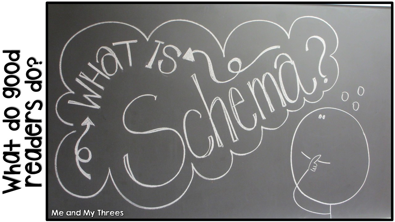 Difference Between Schema And Schemata